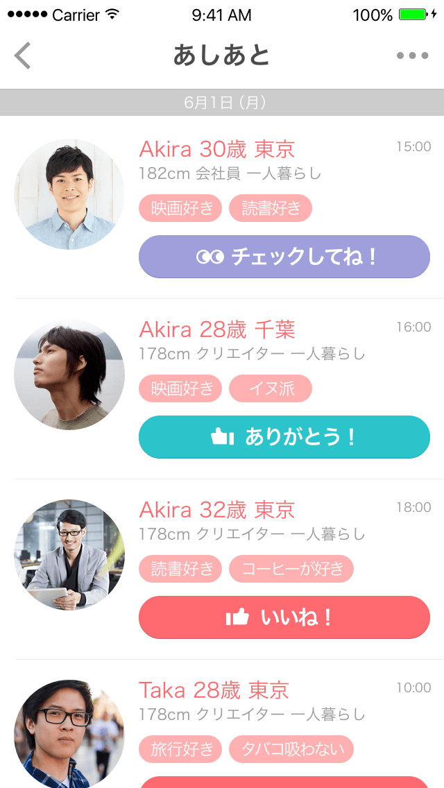 withの管理画面イメージ画像