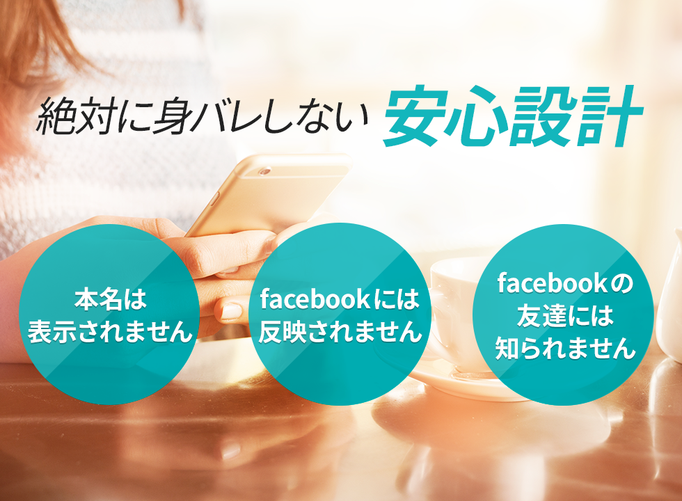 withの絶対に身バレしない安心システムの案内画像