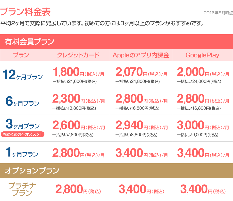 withの料金表イメージ画像
