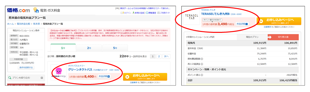 価格ドットコムの比較結果