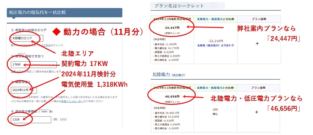 11月分の電気代シミュレーション結果（動力）