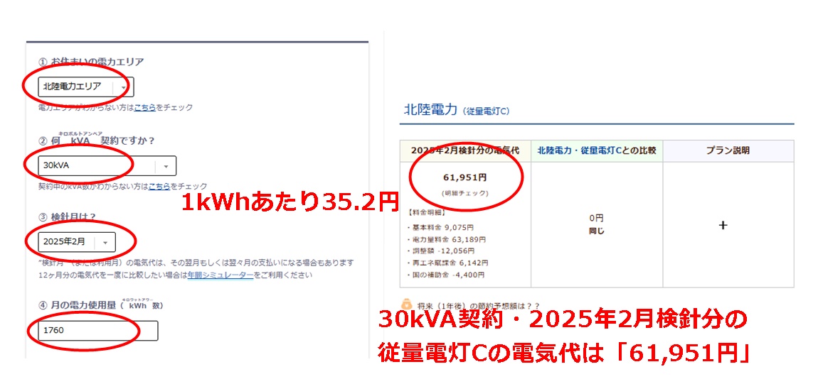 2月分の電気代シミュレーション結果（電灯）