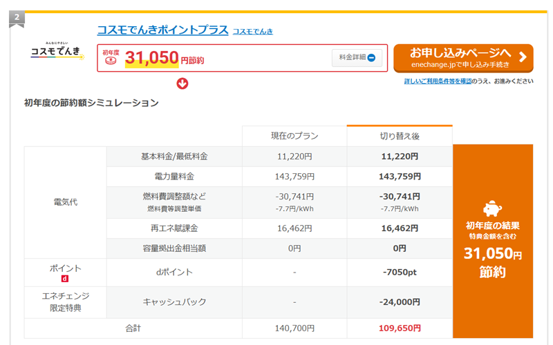 エネチェンジの比較結果②