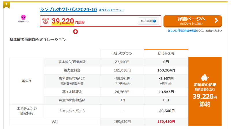 エネチェンジのシミュレーション結果①