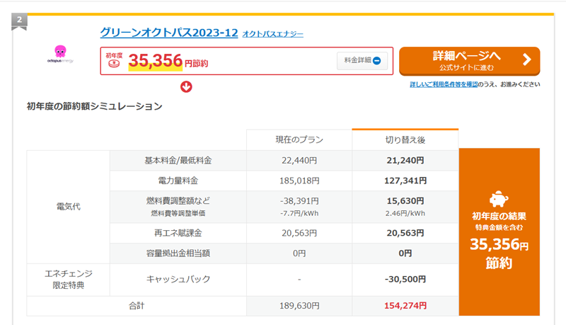 エネチェンジのシミュレーション結果②