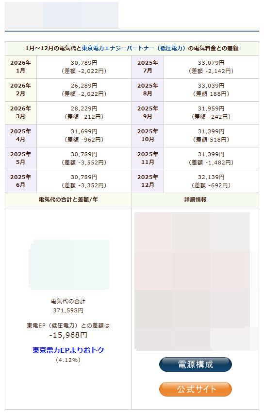No.2プランのシミュレーション結果
